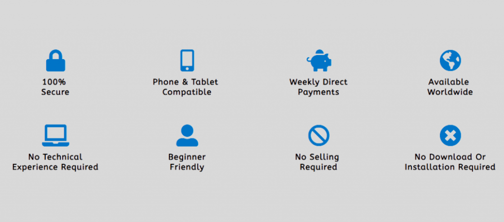 image of different icons that depict using celllphone cash system
